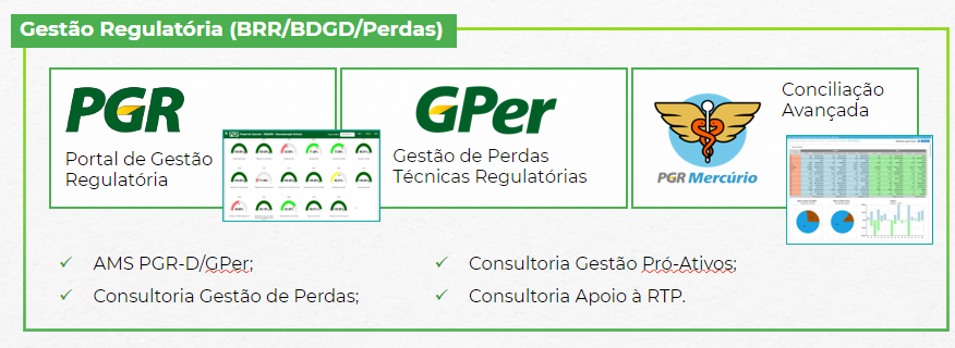 Soluções regulatórias Codex Utilities: PGR, GPer e Mercúrio